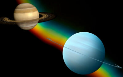 A Bölcs és a Bolond – a Szaturnusz-Uránusz fényszögkapcsolat margójára